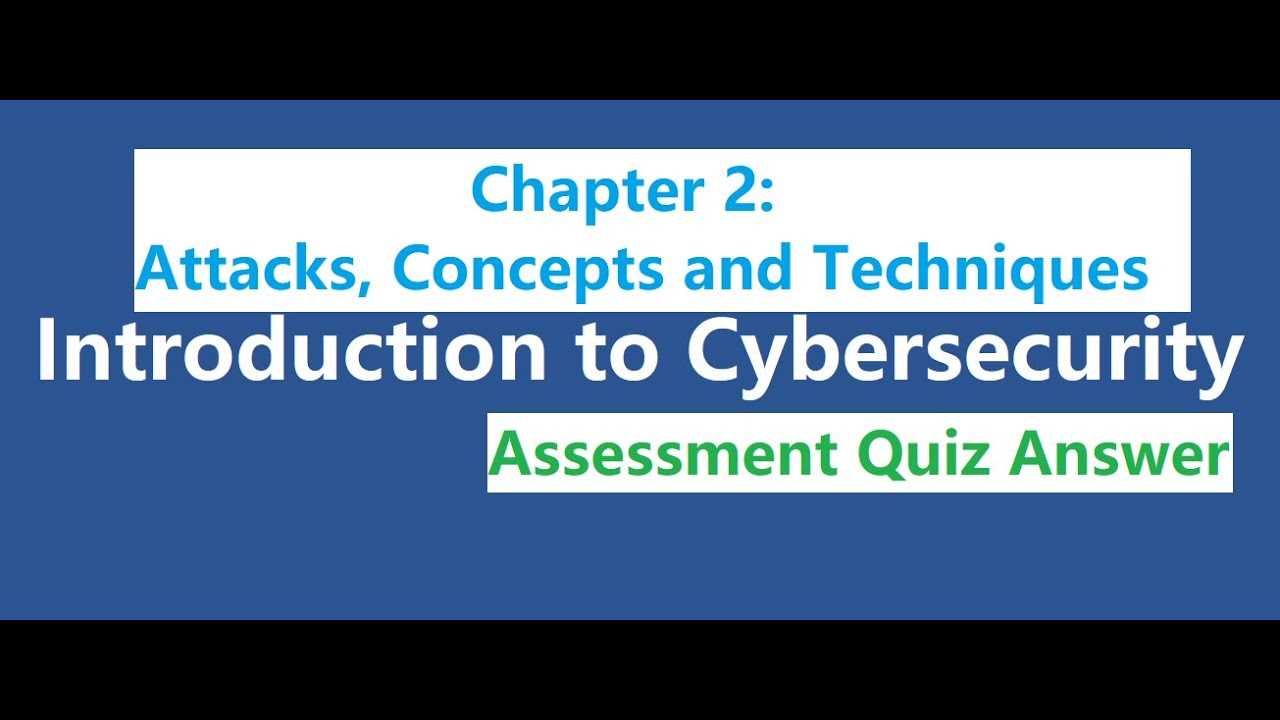 ccna security chapter 2 exam answers