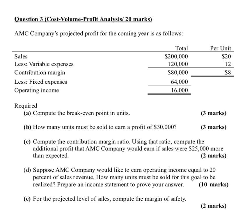 cost volume profit analysis exam questions and answers