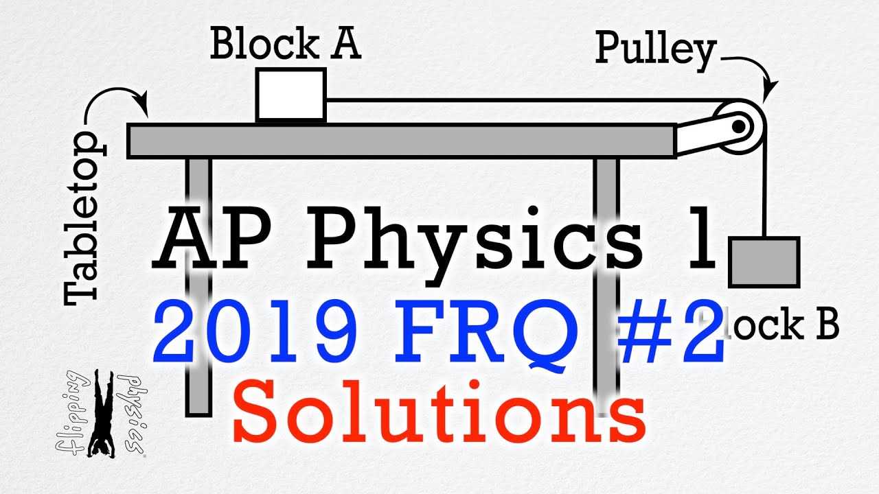 ap physics 1 practice exam section 2 free response answers