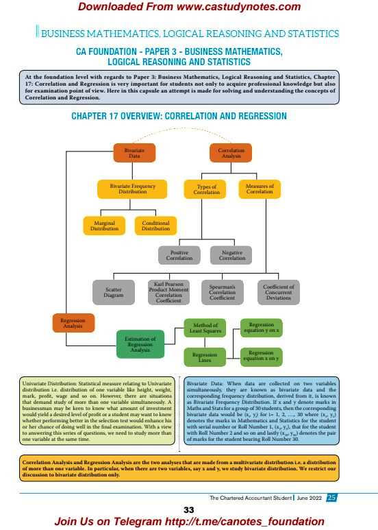 secured transactions exam questions and answers