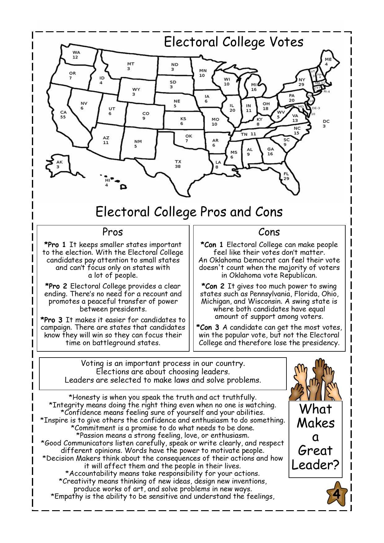 dbq electoral college answers