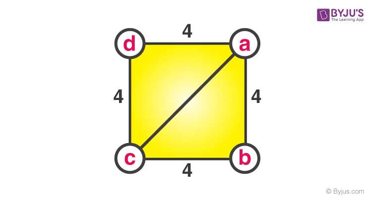 joshuas law unit 4 exam answers