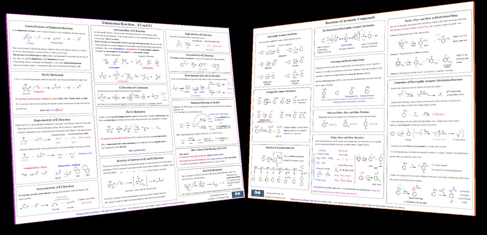 acs general chemistry 1 exam equation sheet