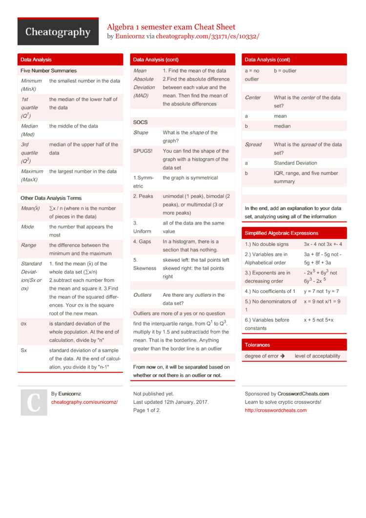 cheat sheet hazwoper final exam answers