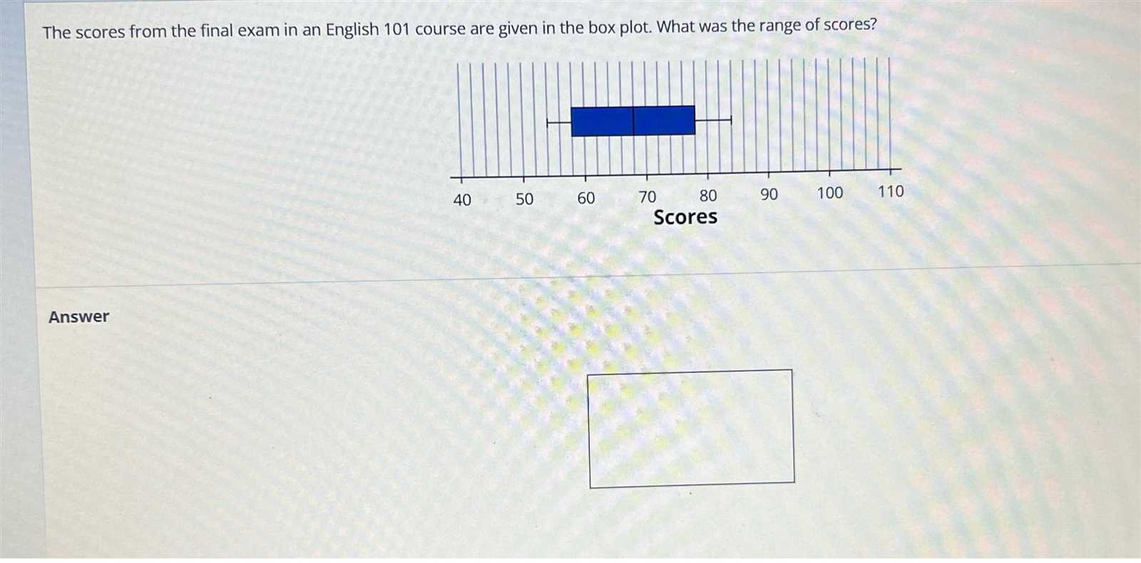 english 101 final exam answers