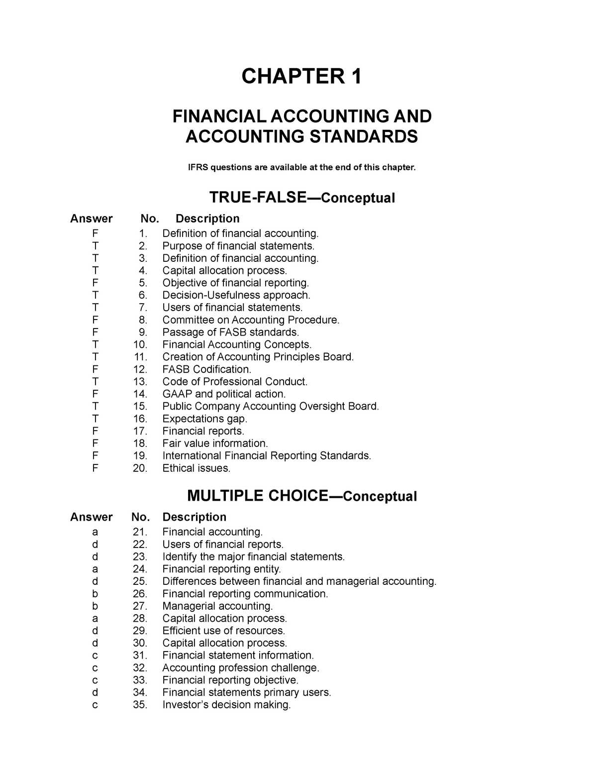 intermediate accounting 1 exam questions and answers