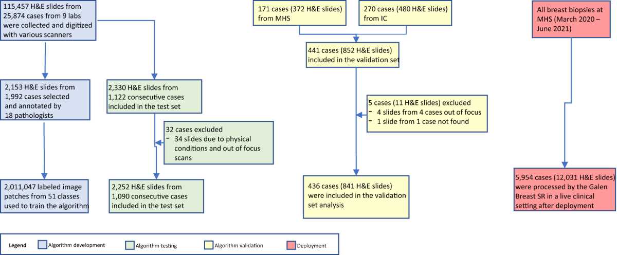 history 1301 exam 1 review