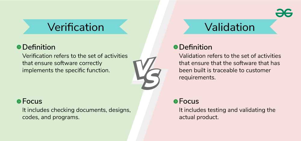 e verify exam answers