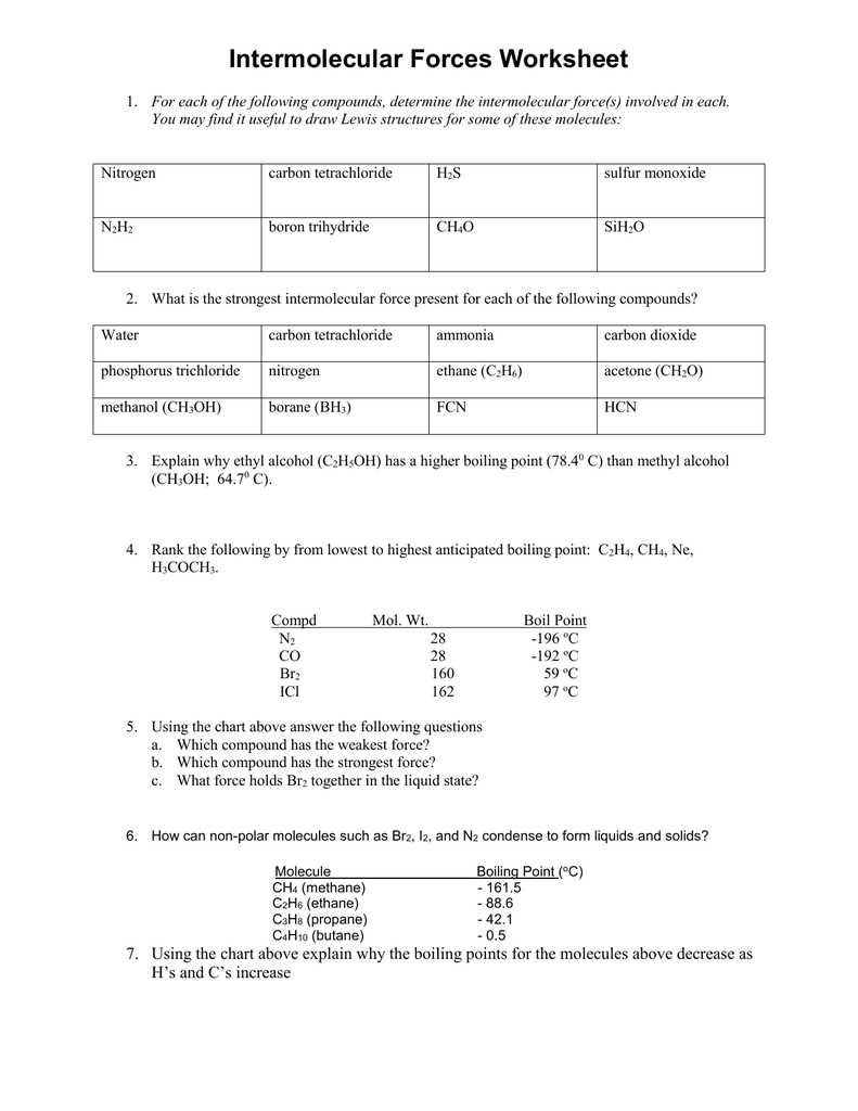 intermolecular forces worksheet answer key