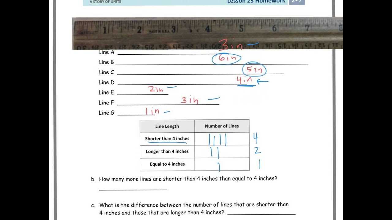 secondary math 2 module 7 answer key