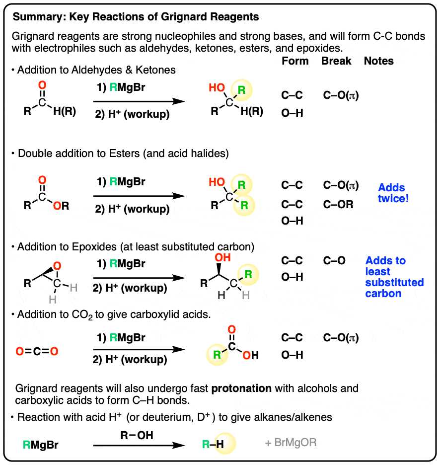 modern chemistry chapter 10 review answers states of matter