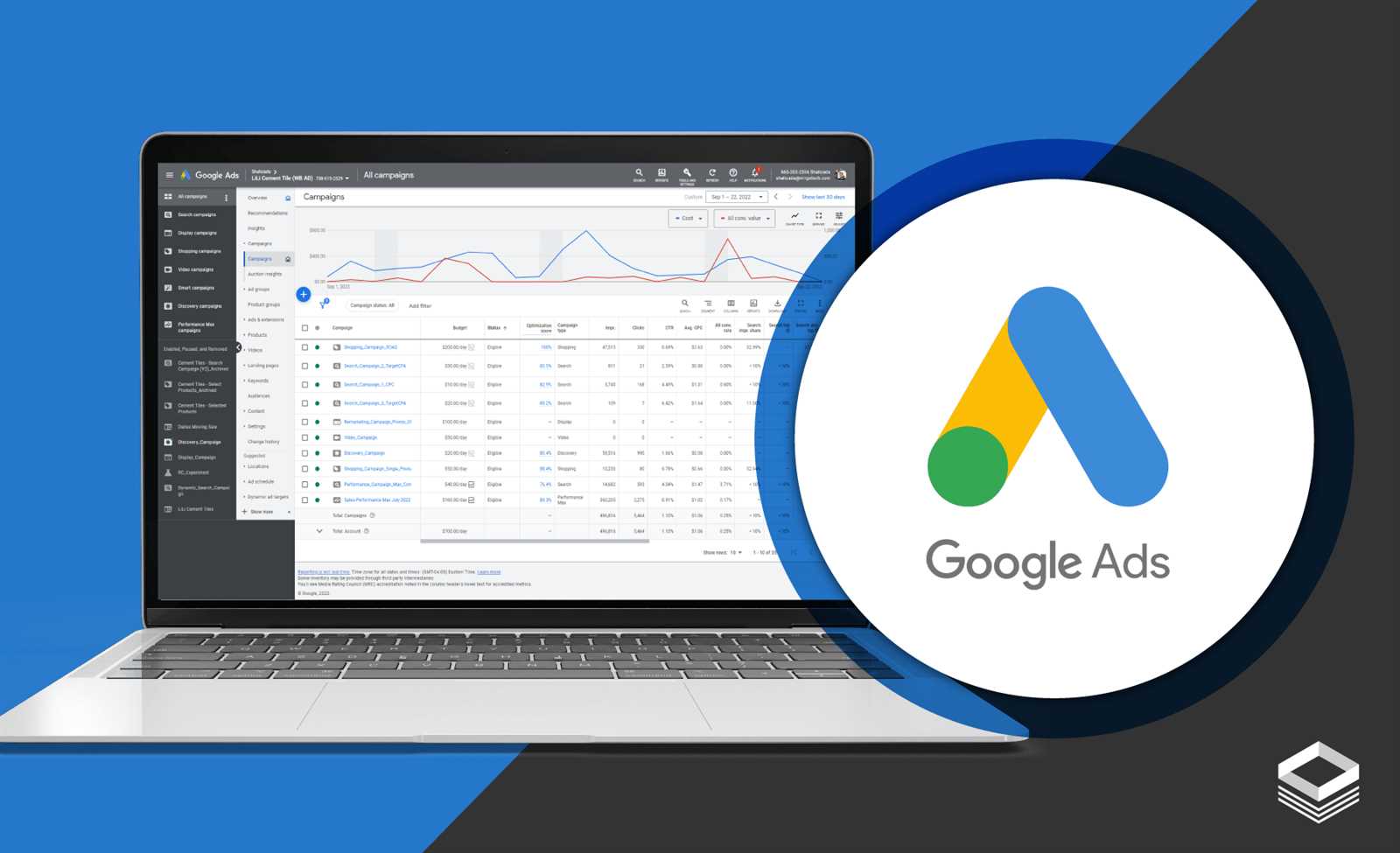 adwords advanced search exam answers