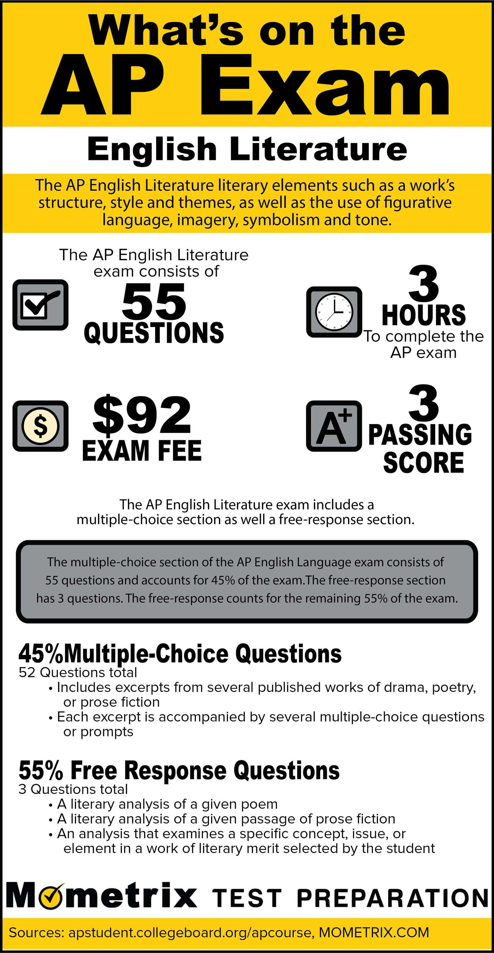 ap english released exams