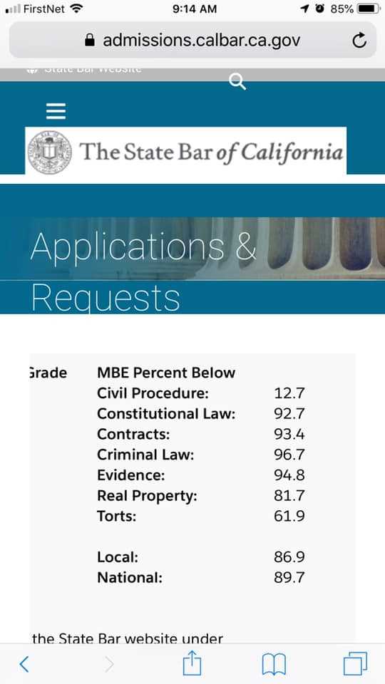 california bar exam discussion