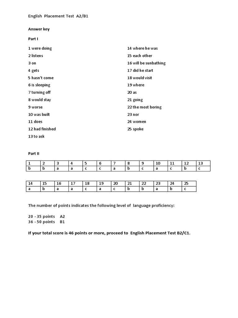 practice exam 2 advanced placement english language answer key