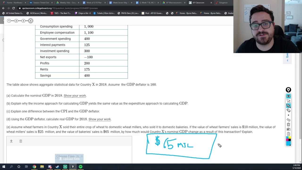 ap macroeconomics unit 4 test answers