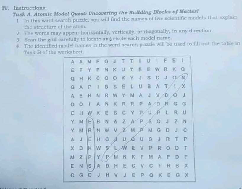 5.1 models of the atom answers