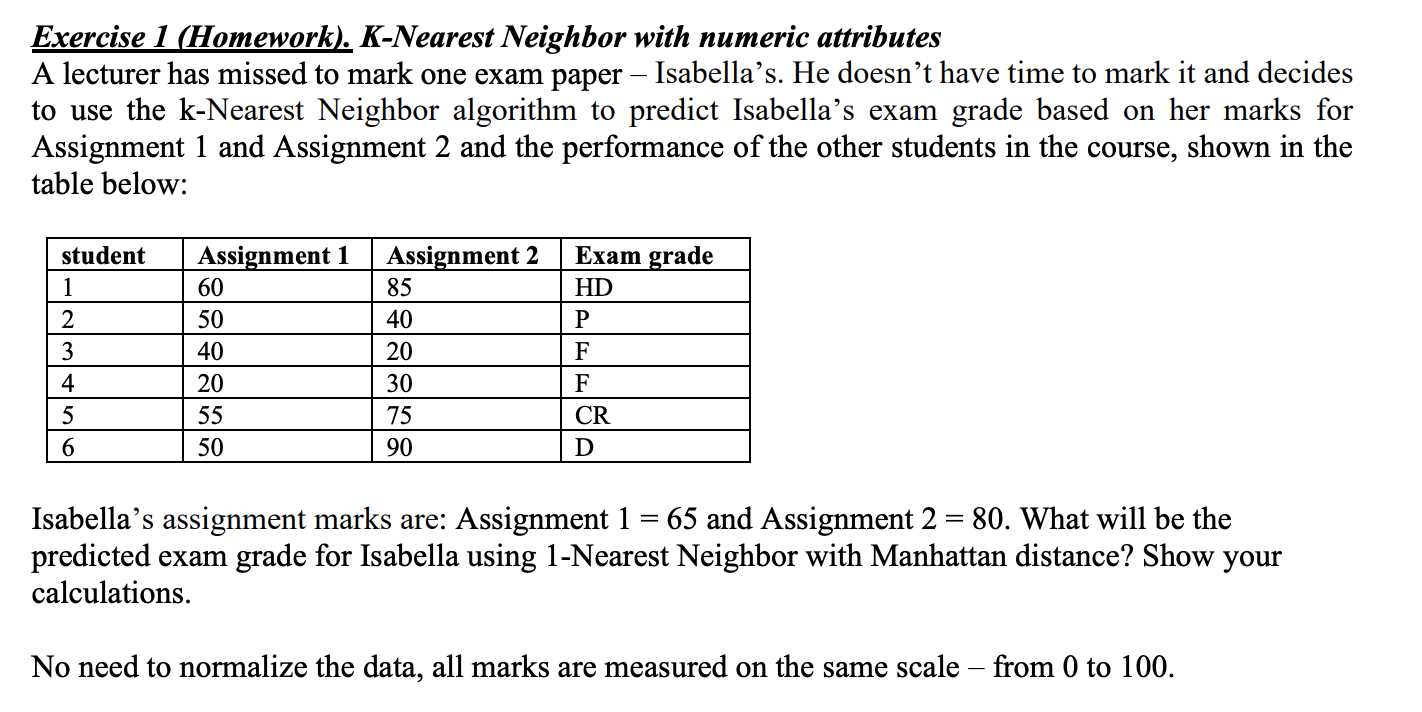 knn exam questions and answers