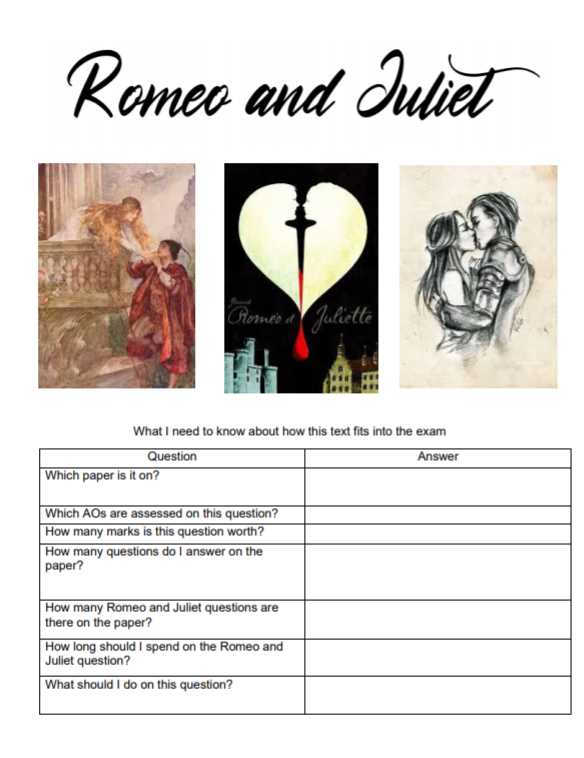 romeo and juliet exam questions and answers