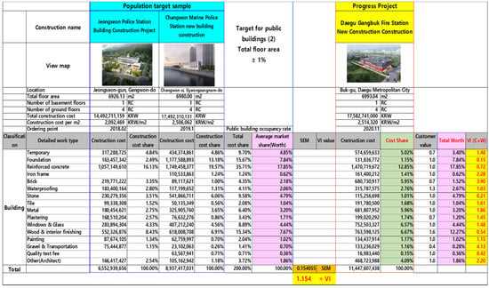 catv training institute final exam answers