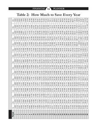 element challenge puzzle t trimpe 2002 answer key