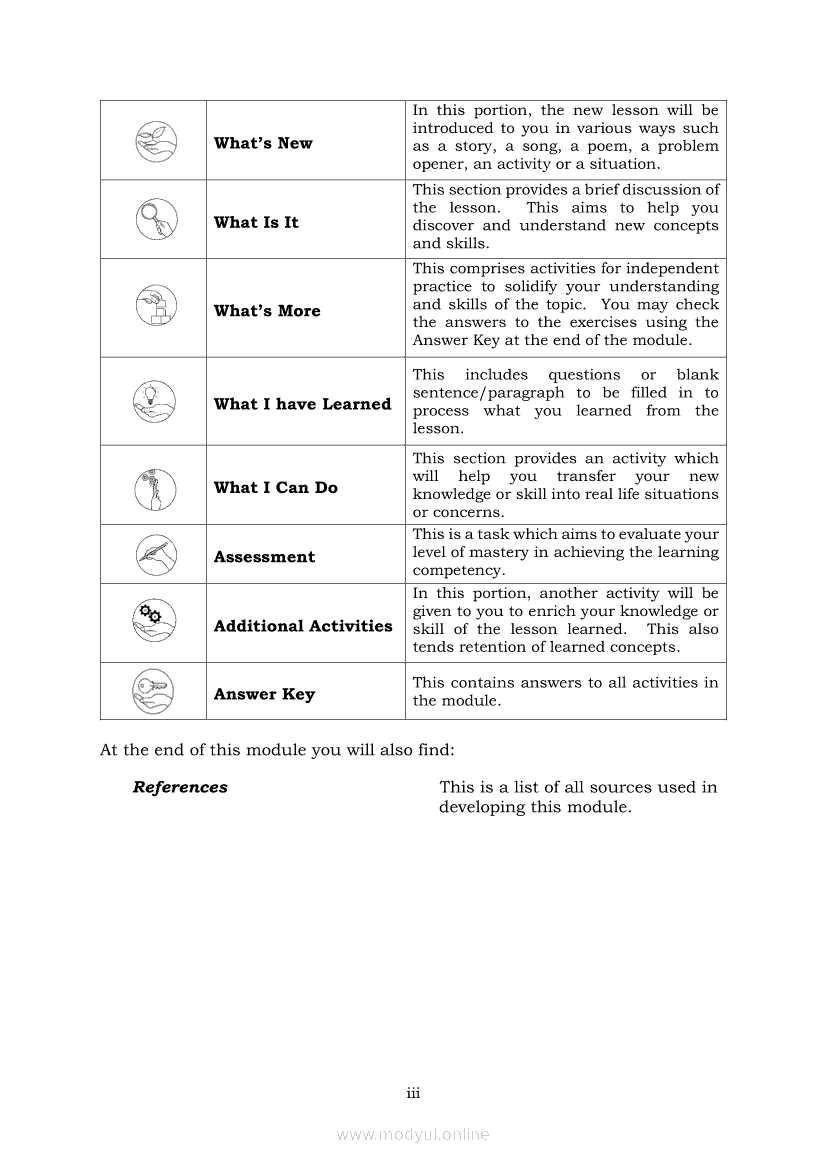 grade 10 math module answer key