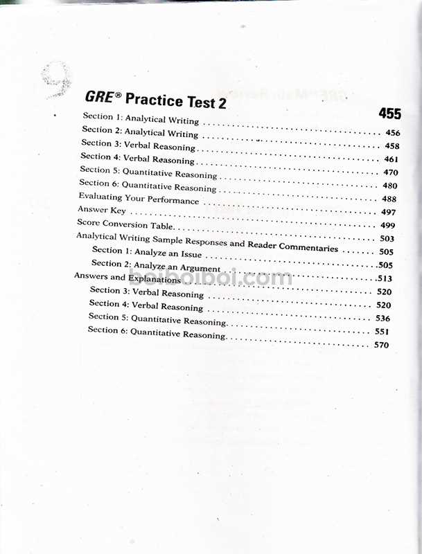 gre exam papers with answers