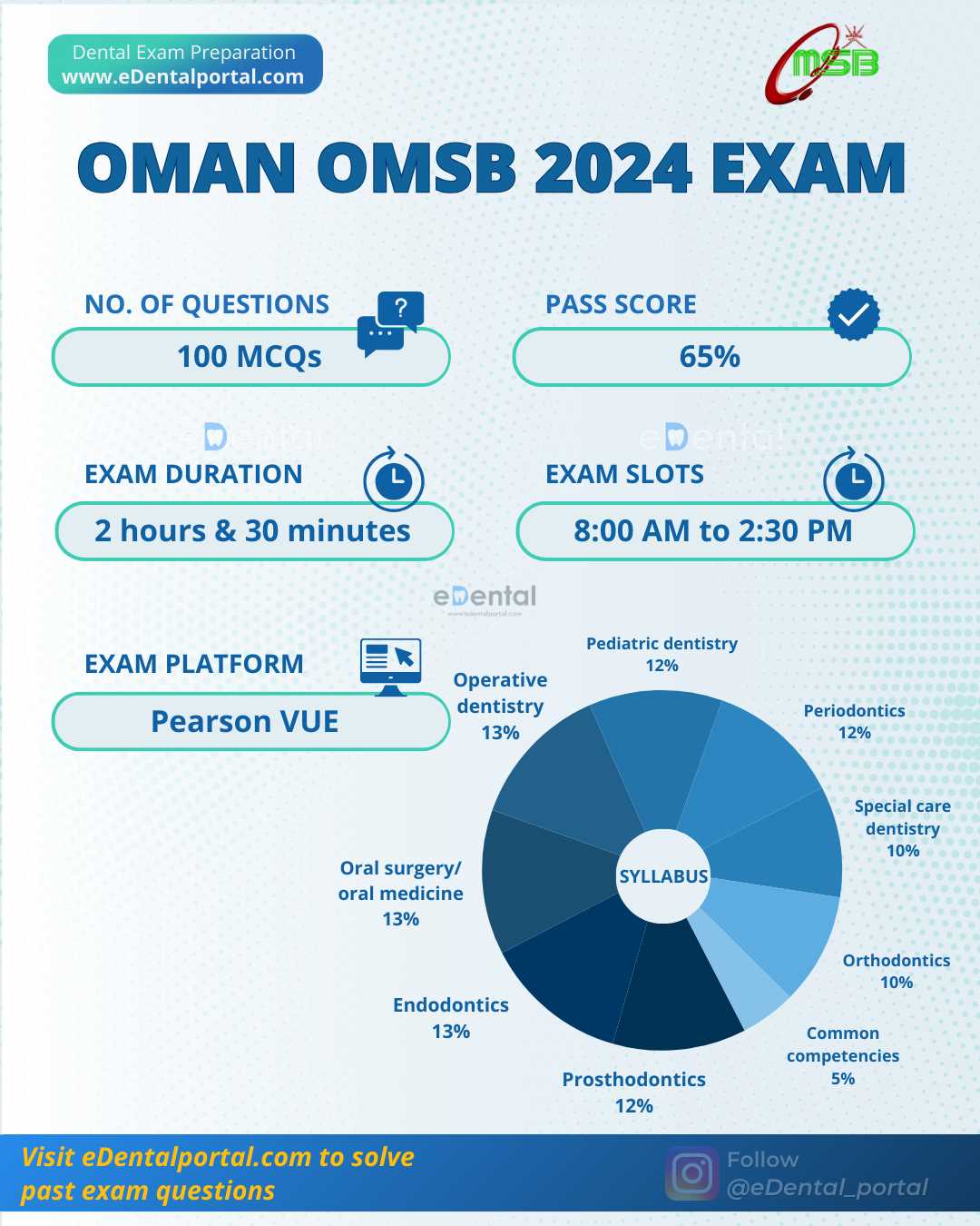 dot exam questions and answers