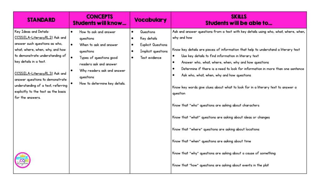 2.1 puzzle time worksheet answers