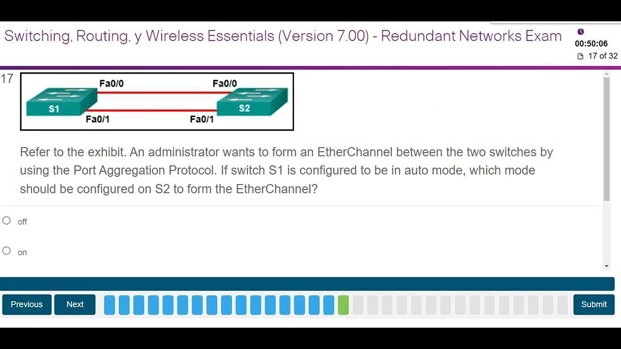 routing and switching essentials (version 6.00)   rse 6.0 chapter 4 exam