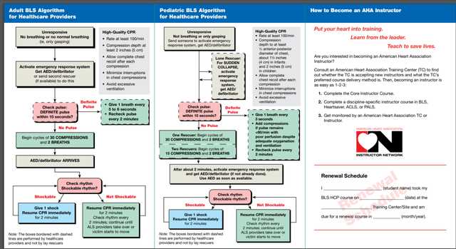 heartcode bls esim answers