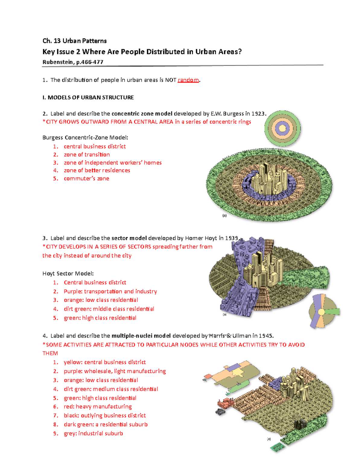 ap human geography key issue packet answers