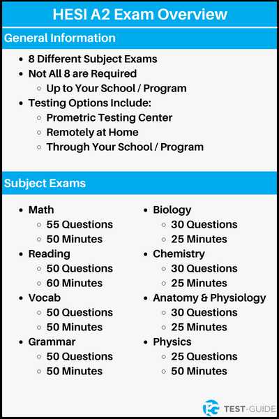 hesi exam answers