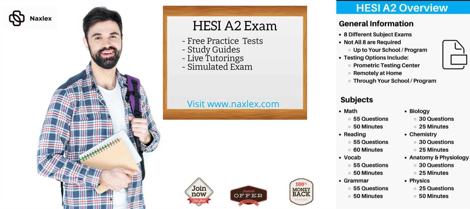 hesi math practice exam