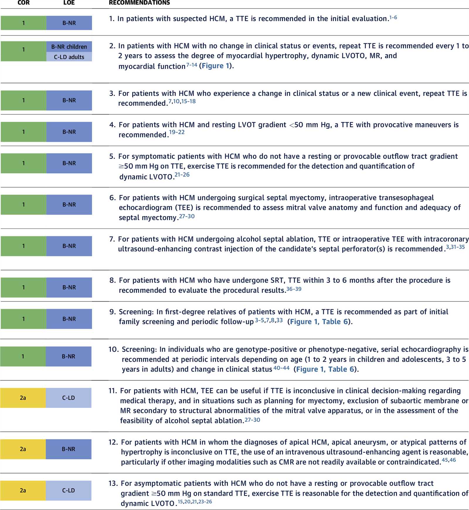 history 1301 exam 1 review