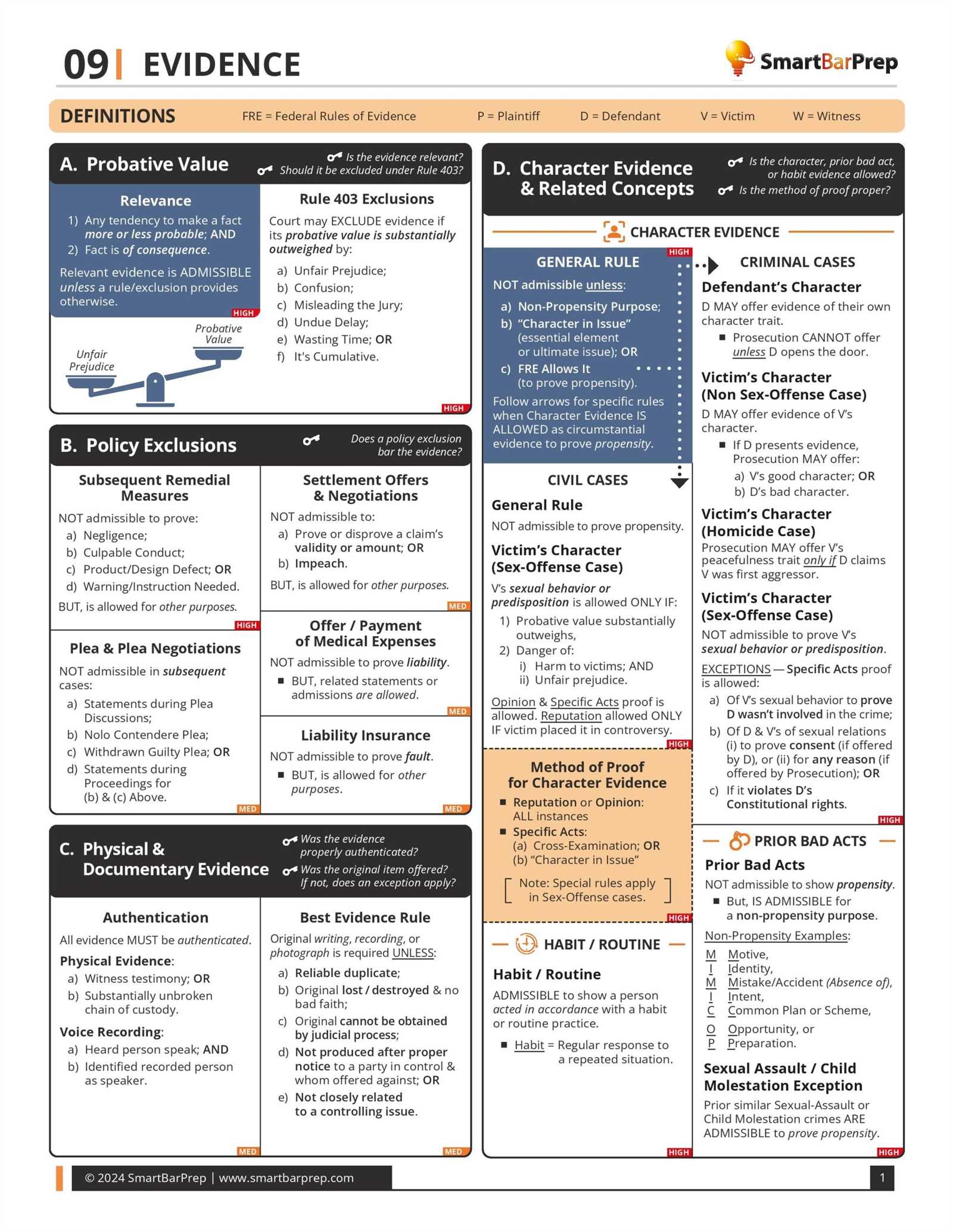 evidence bar exam questions and answers