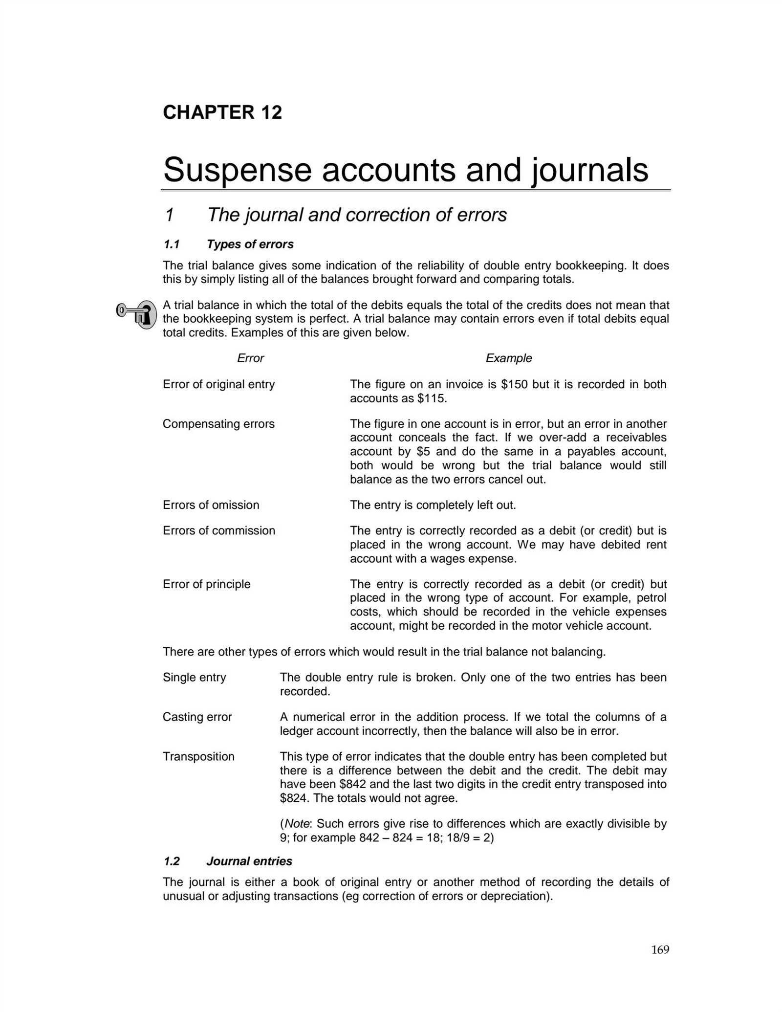 mastering correction of accounting errors exam answers