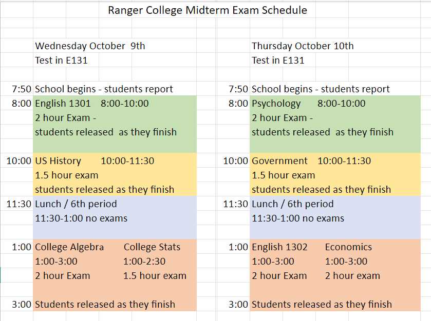 history 1302 exam 1