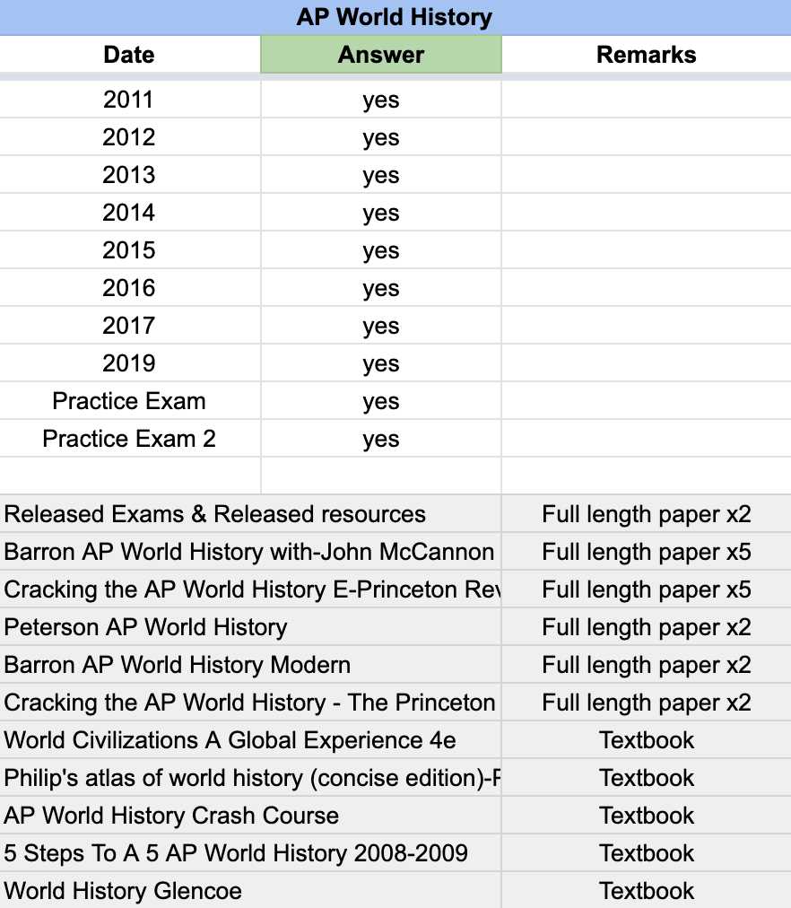 history exam answers