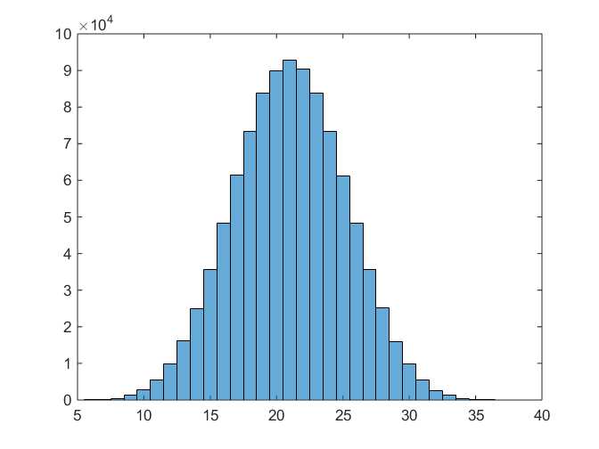matlab exams questions and answers