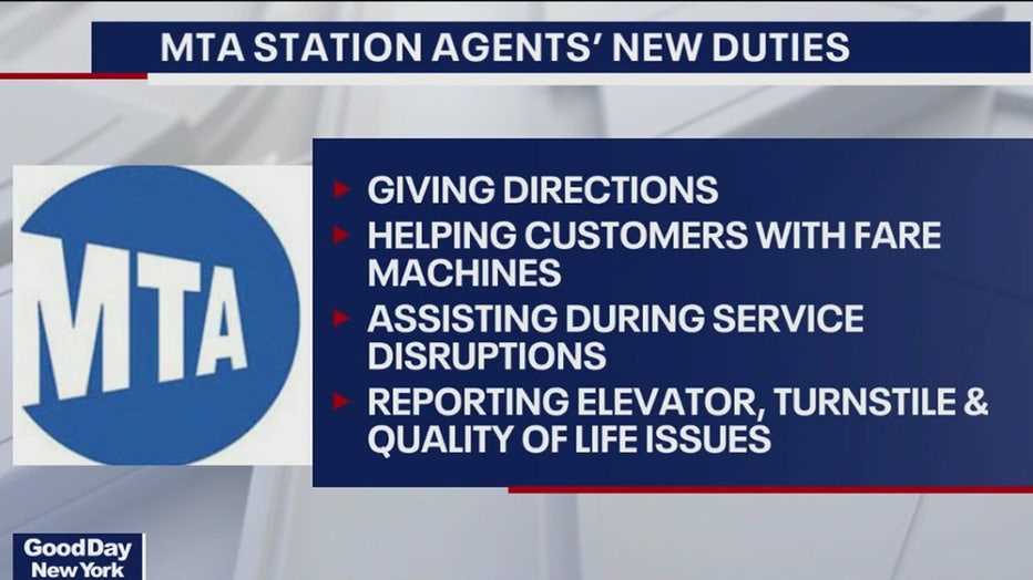 station agent mta exam 2025