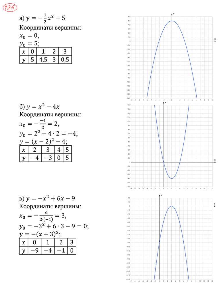 algebra nation answer key section 6