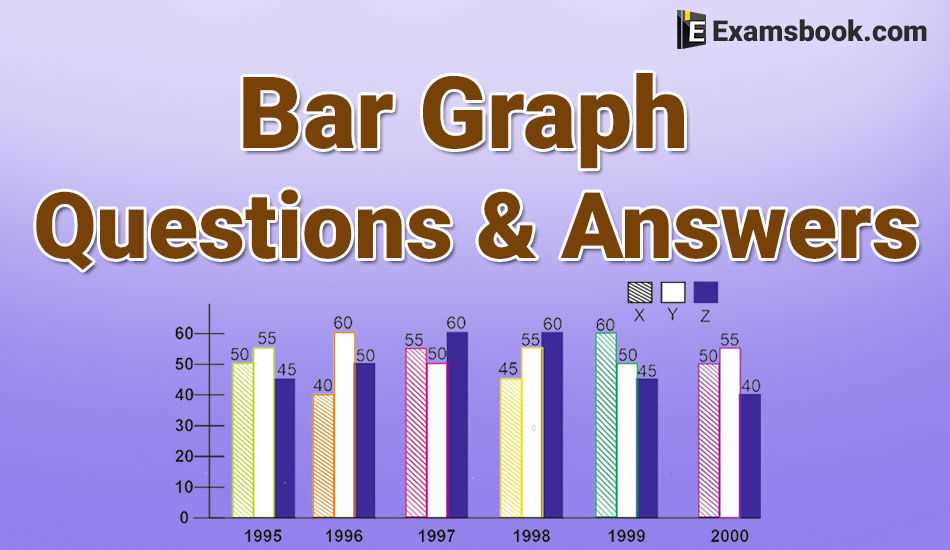 how to answer bar exam questions