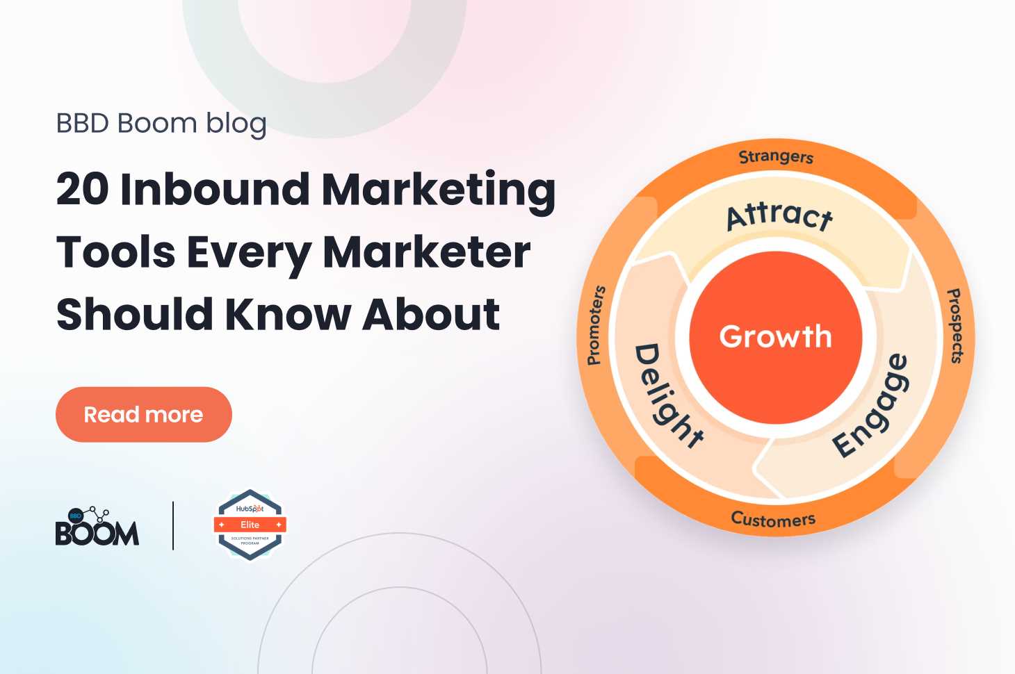 hubspot inbound marketing exam answers 2025