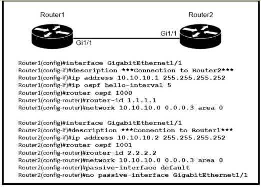 certiport networking exam answers