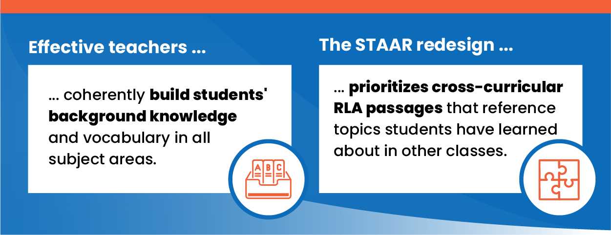 staar english 2 released test answers