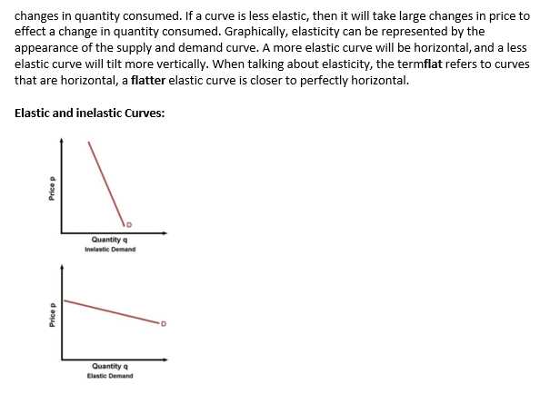 ib econ past papers