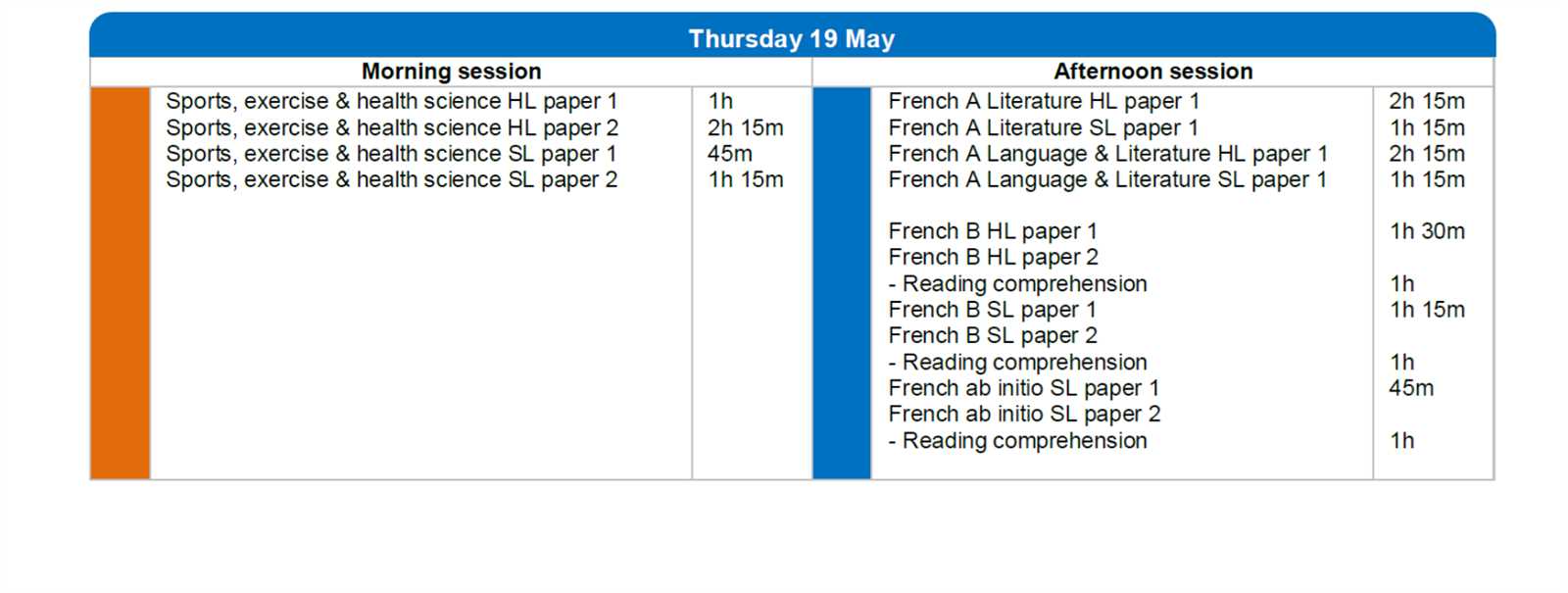 ib exam registration deadline