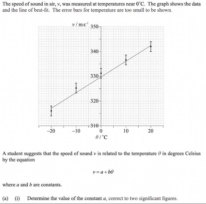 ib physics exam style questions answers