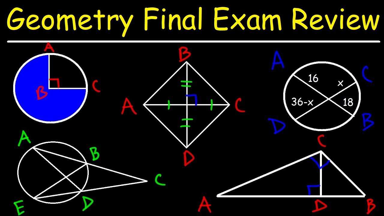 geometry final exam study guide answers